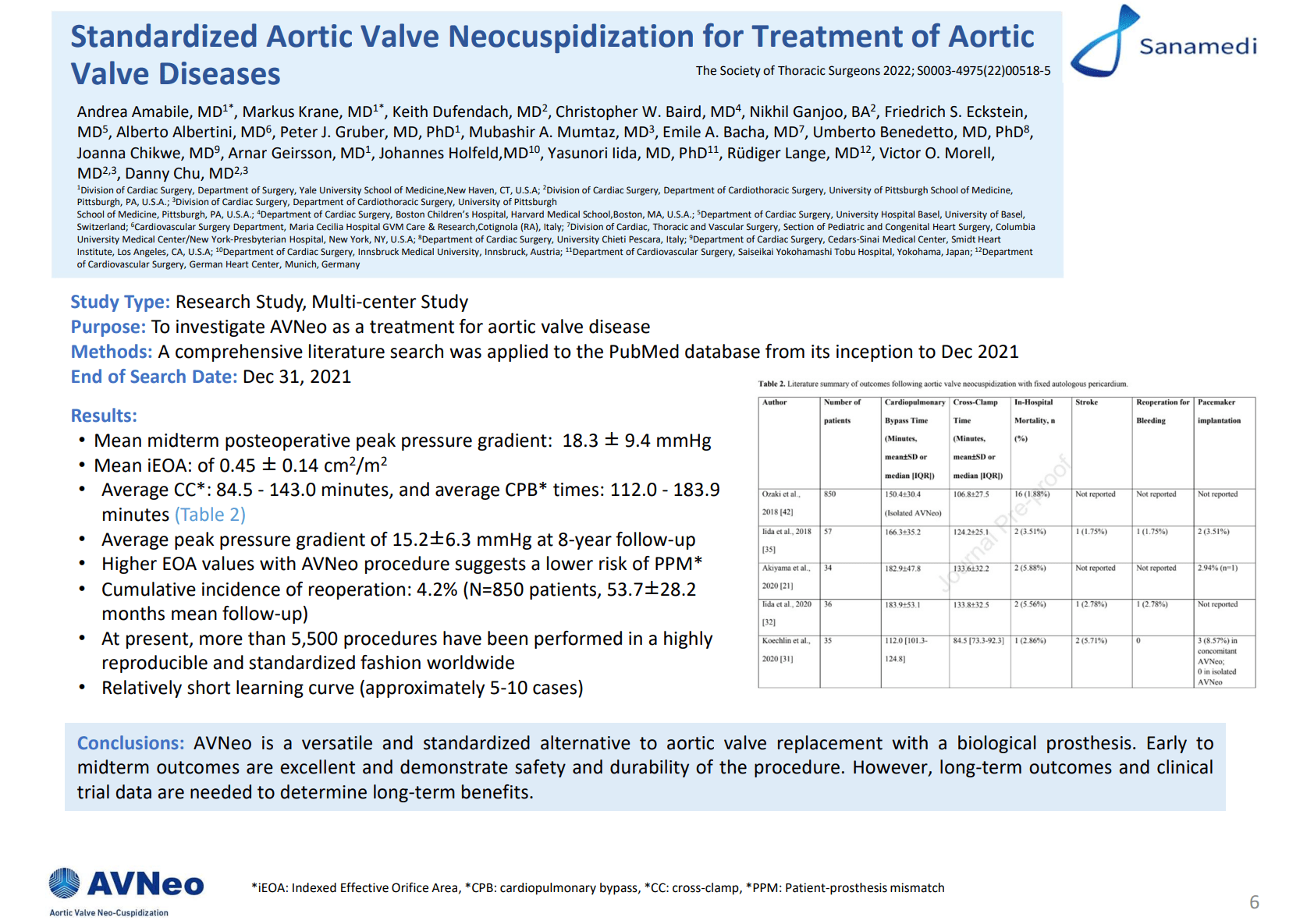 Summary of publication about using AVNeo procedure for aortic valve diseases